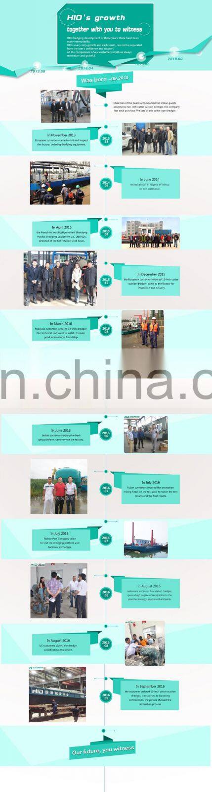 river sand dredging and maintenance bucket chain gold dredger, sand mining machine for sale
