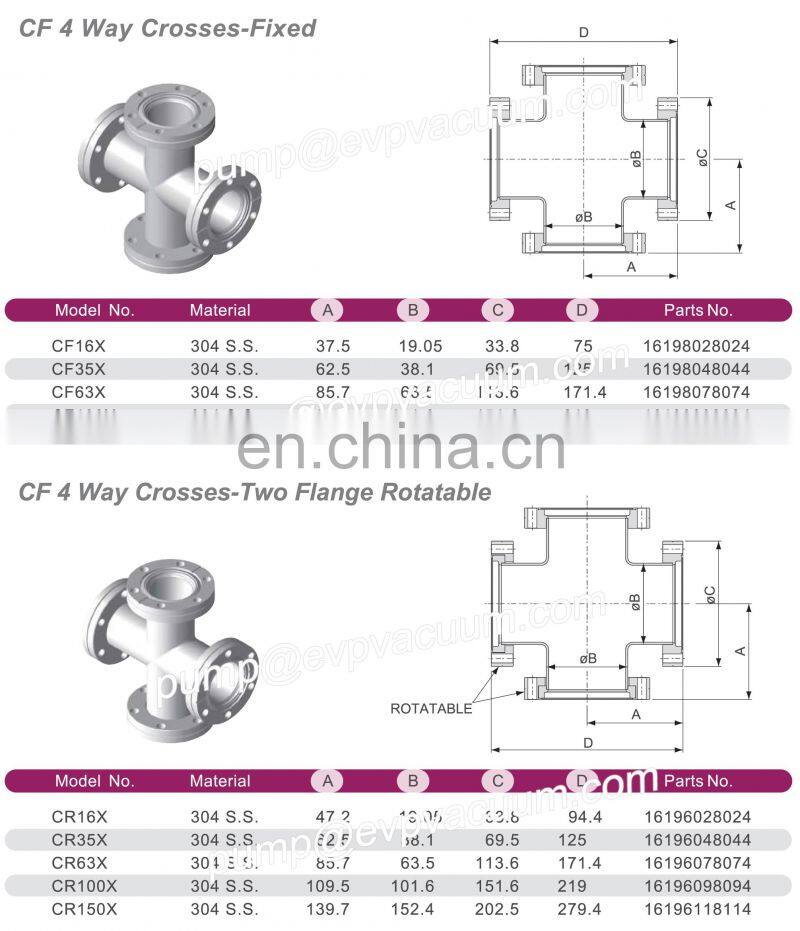 CF Stainless 304 clamp fitting for Vacuum bellow with flange components