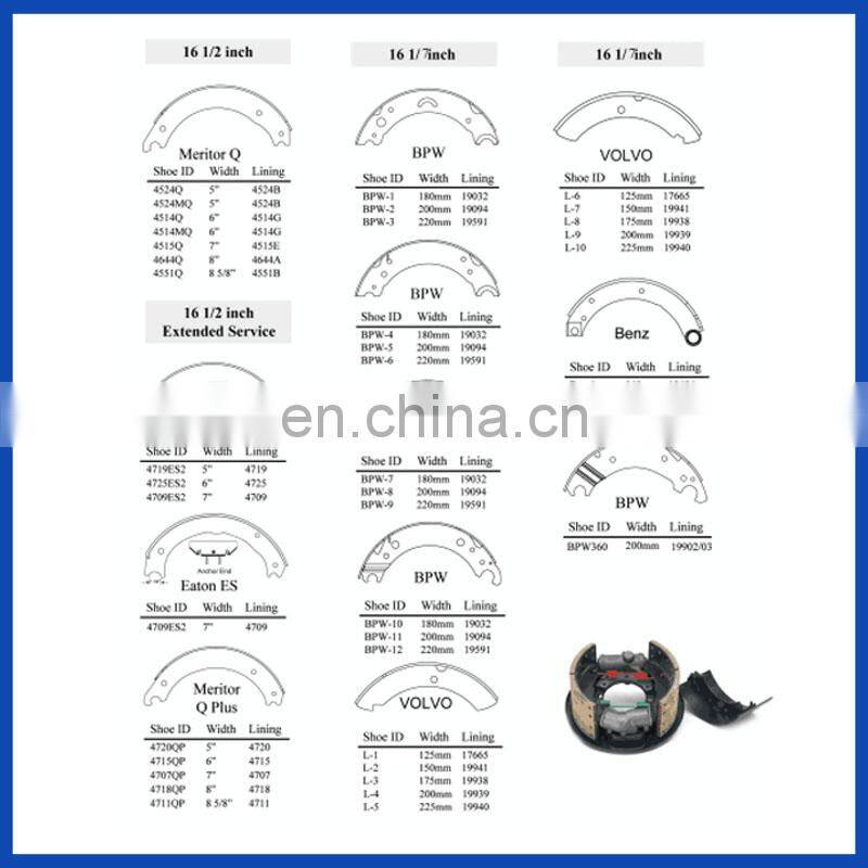 Truck trailer drum brake lining 4644