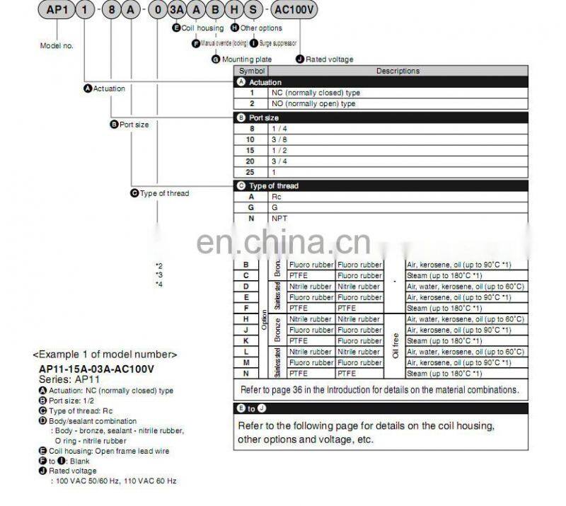 CKD solenoid valve 220v ac AP11-25A-03A