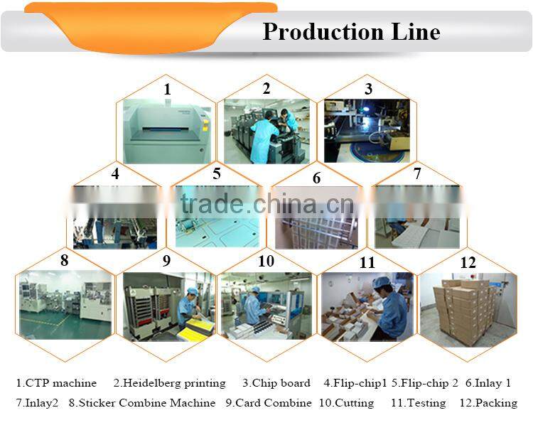 Nylon Cable Tie Tag, cable labels tags, cable tie marker tag Self Locking Nylon Cable Ties