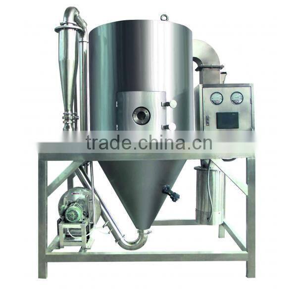 buchi spray dryer