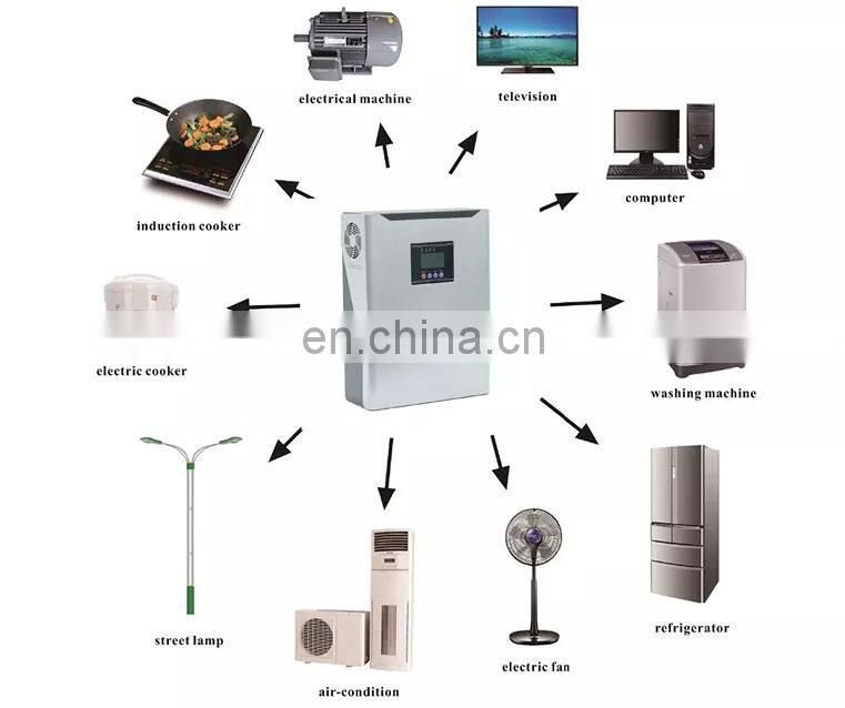 guangdong complete 1000w solar energy system 5kw solar energy panel system kit home 5k with lithium battery for camping
