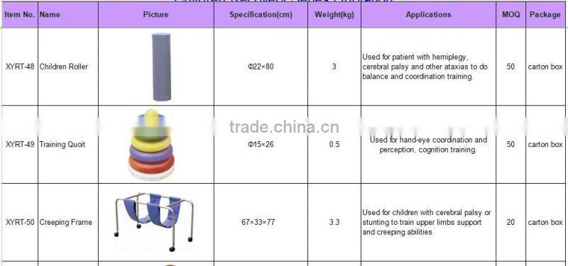 Rehabilitation Equipment & Physiotherapy Equipment /Tow-castor Walking Assistant XYRT-27