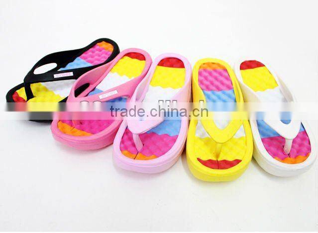 Women's Footwear Flip Flops, Comes in Various Sizes/Colors, OEM Services are Provided