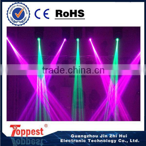 sharpy 5r moving head beam 200w