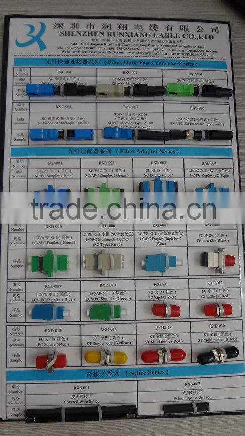2014 high quality fiber optical adapter for network cable