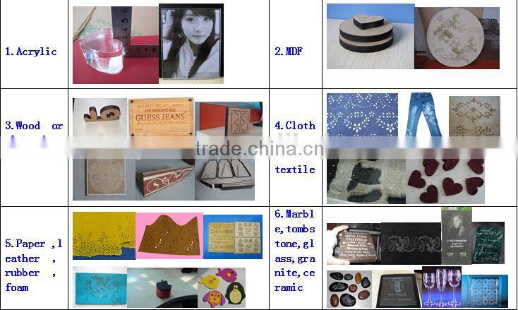 Alibaba express laser jewelry cnc machine price with CE standard