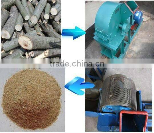 European Certified Complete Wood Pellet Line, Complete Wood Pellet Production Line For Sale