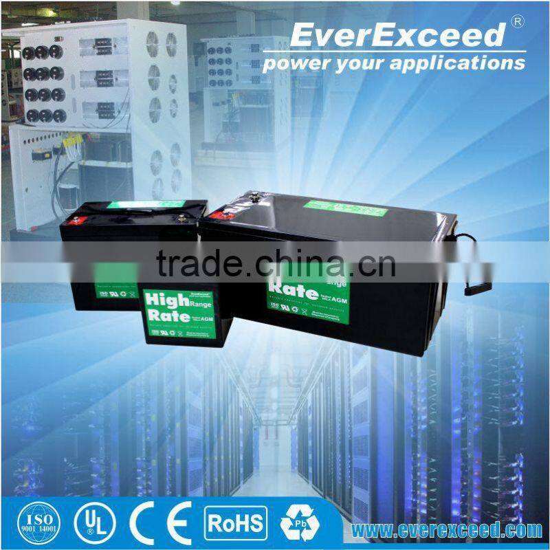 More reliable SPL series Maintenance 1.2v ni-cd rechargeable battery for solar lights