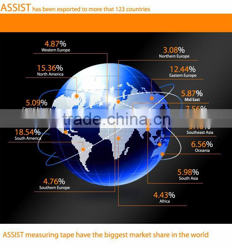 2015 new design allen key bolts free sample