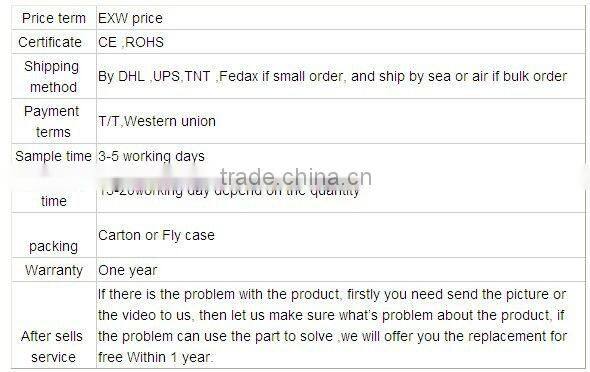 Cheap price: 1000w strobe lights DMX disco lights chinese strobe light