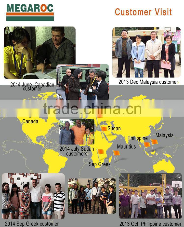 t38 button rock drill bit