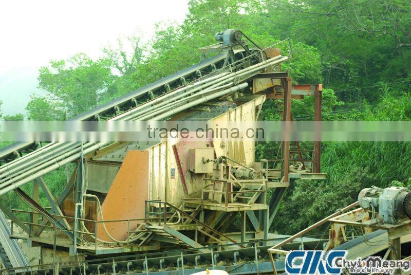 CMC VT SERIES MINI VIBRATING SCREEN MACHINE PRICE