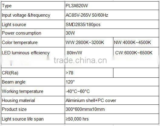 Energy saving Eco lamp Super thin SMD2835 30*60 led ceiling light led Panel light 20w