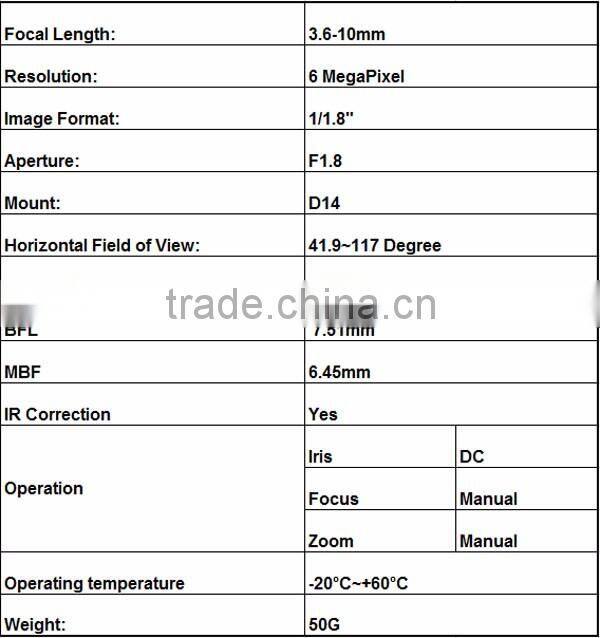 1/1.8 inch format avenir dimension 3.6-10mm cctv auto lens
