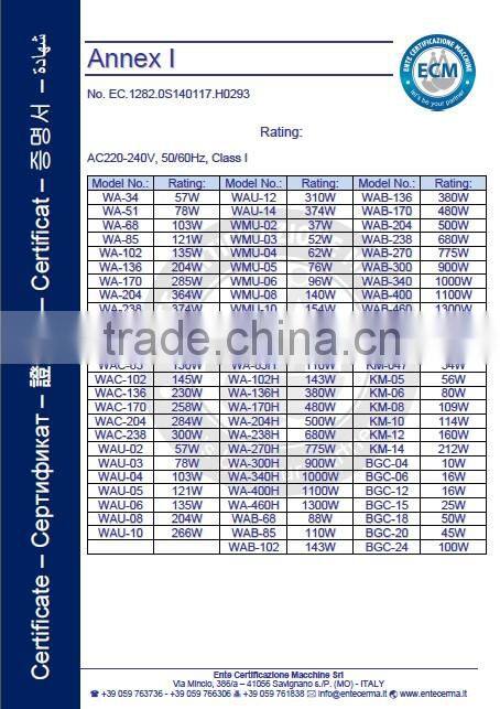 Max 120Pa HIGH ESP FAN COIL UNITS