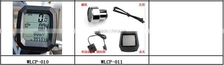 Touch screen to full screen backlight bicycle computer speedmeter