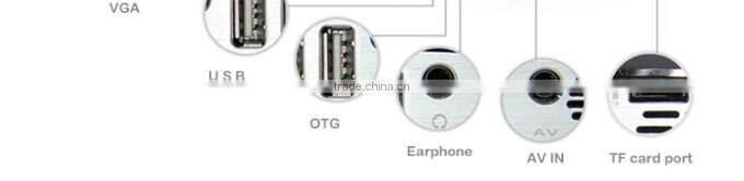 WIFI mini portable HD projector (SMP7047)