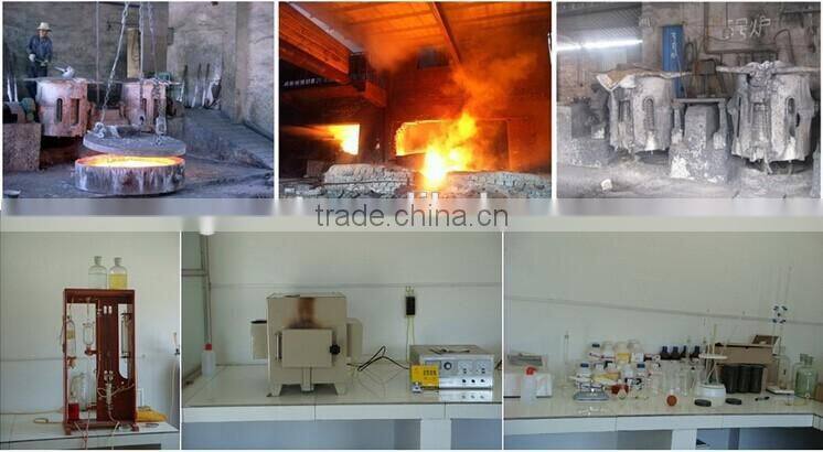 China manufacturer for high quality carbon additive with F.C:93%MIN