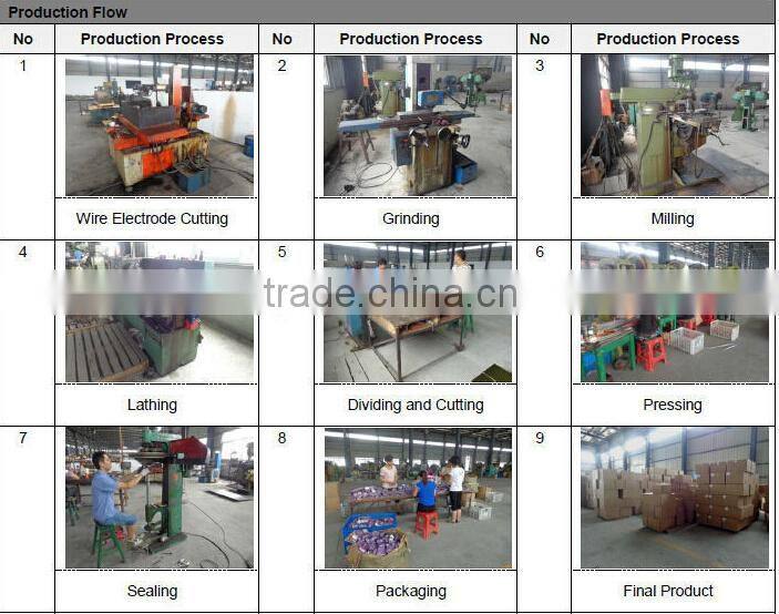 canned food bulgaria square tin cans candy,coffee,watch ,soap tin can