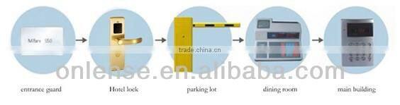 Copper electronic hotel RFID card door lock in silver color