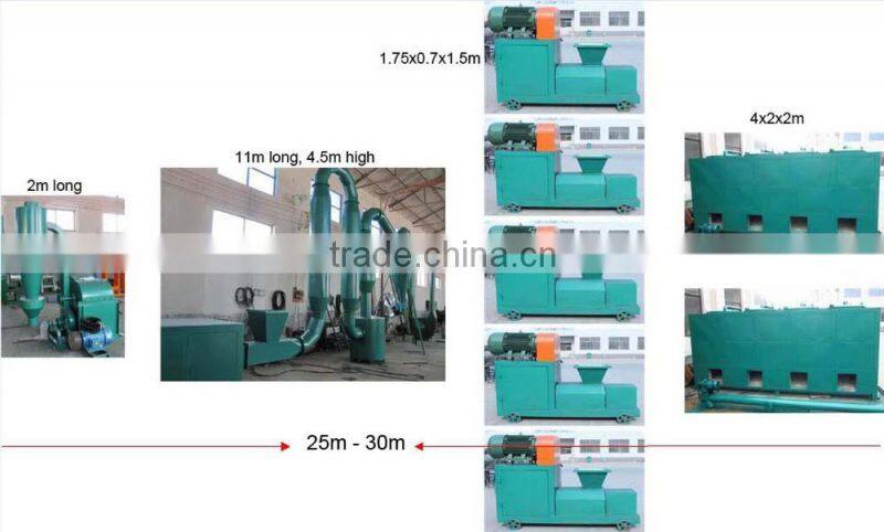 wood sawdust briquette making machine with high capacity