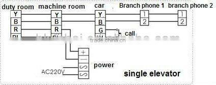 Elevator parts Elevator intercom elevator interphone
