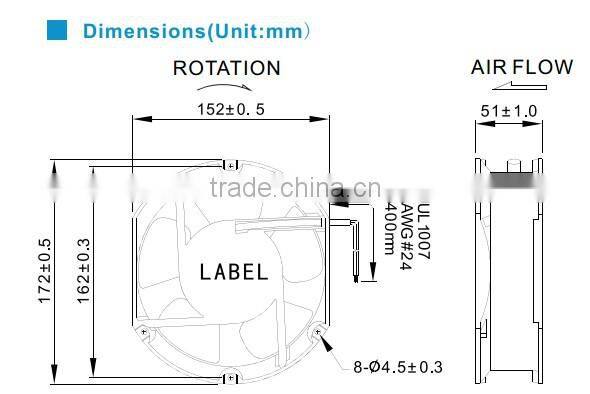7 inch 48v dc fan 172*150*51mm