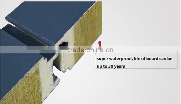 manufacturer of fireproof rock wool sandwich wall panel price