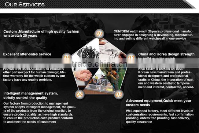 2016 Vintage Super Thin Hot Selling Custom Logo Ultra Thin Watch With Softer Genuine Leather Strap