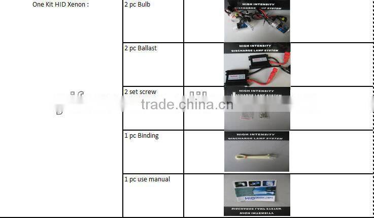 $12/kit CE quality factory directly hid xenon conversion kit single beam hid xenon