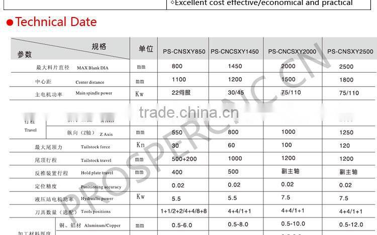 hot sale cnc spinning machine CNC metal forming machine