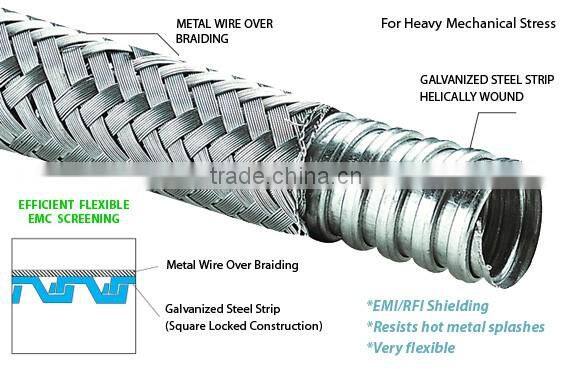 stainless steel wire mesh braided explosion proof flexible conduit