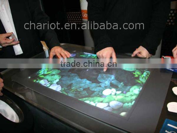 ChariotTech hot sale overlay/built-in infrared what multi touch screen with USB port