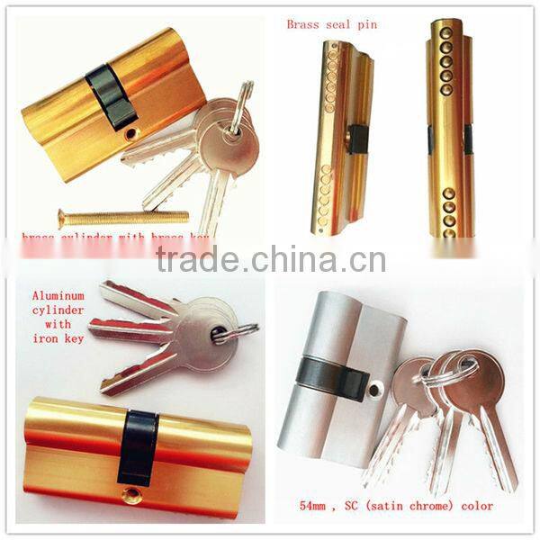 Euro cylinder head of door lock cylinder