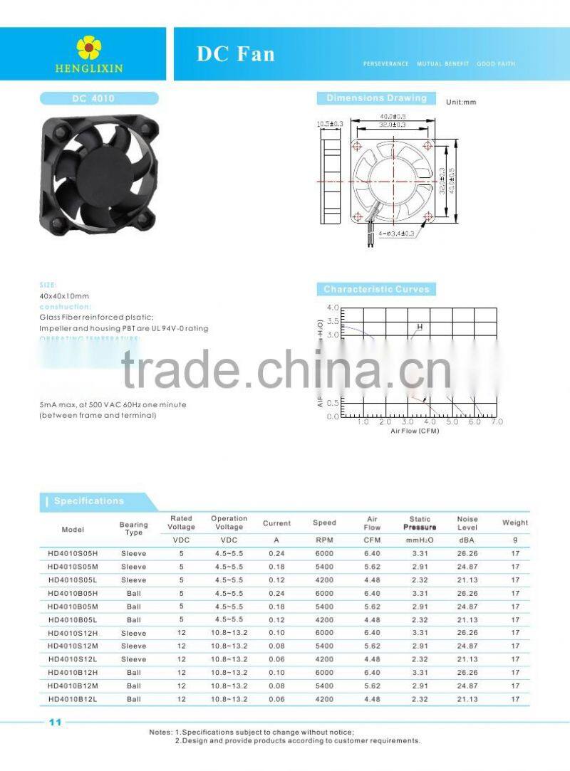 40mm Hydraulic Sleeve Bearing Small Dc Fan for cabinet shelte