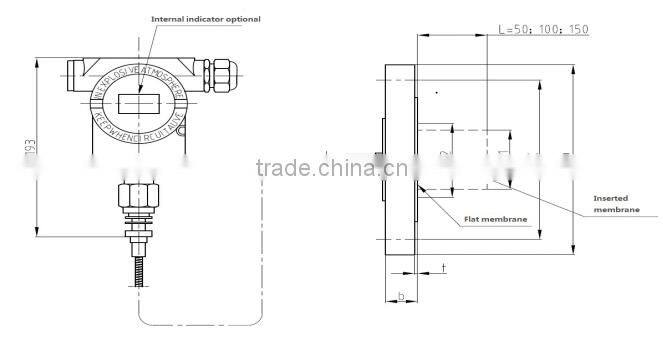 Smart Low price Gauge/absolute remote pressure transmitter