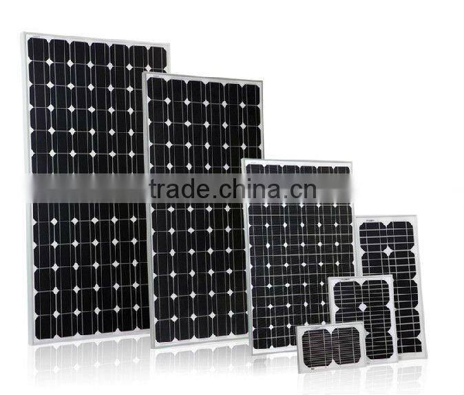 PV Cell Module 3W-300W for LED light