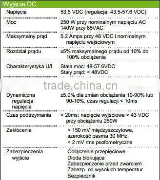 Micropack rectifier 250W Eltek 241120.100 Micropack 48/250 CC G2