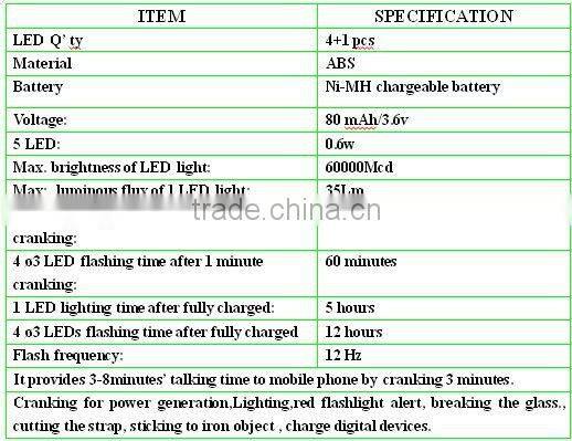 LED Emergency Hammer&Cutter&Mobile Charging Torch
