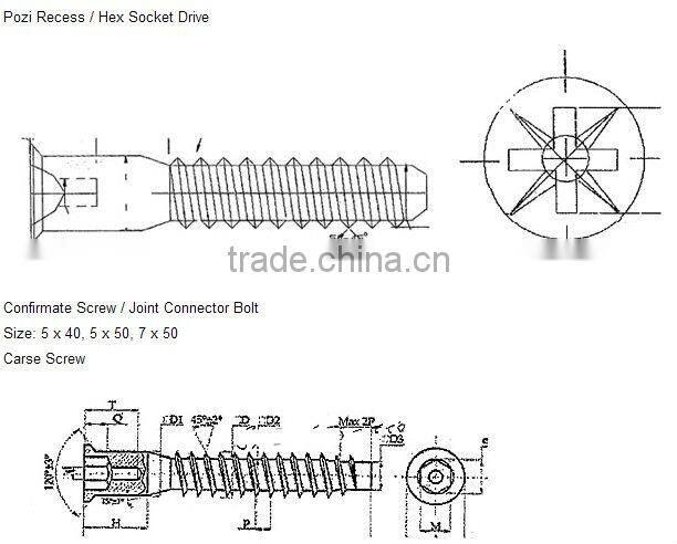 Furniture Screw