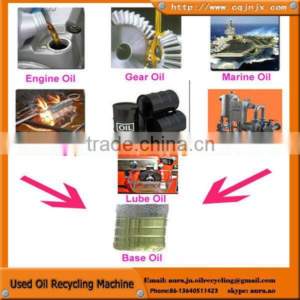 Recycle Motor oil machine/recycled motor oil Plant (CE)