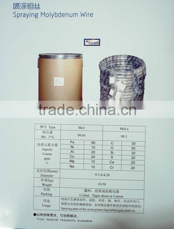 high purity spraying molybdenum wire