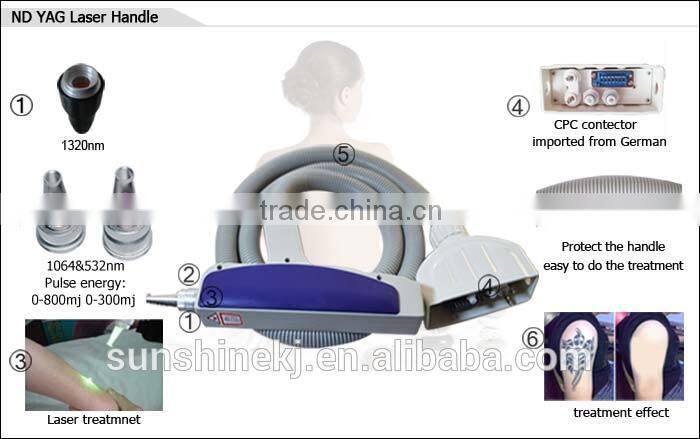 Best portable nd:yag q switch laser machine