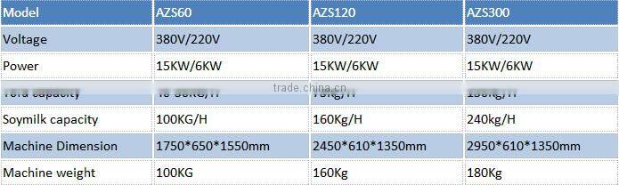 Commercial Soya milk tofu machine with best price