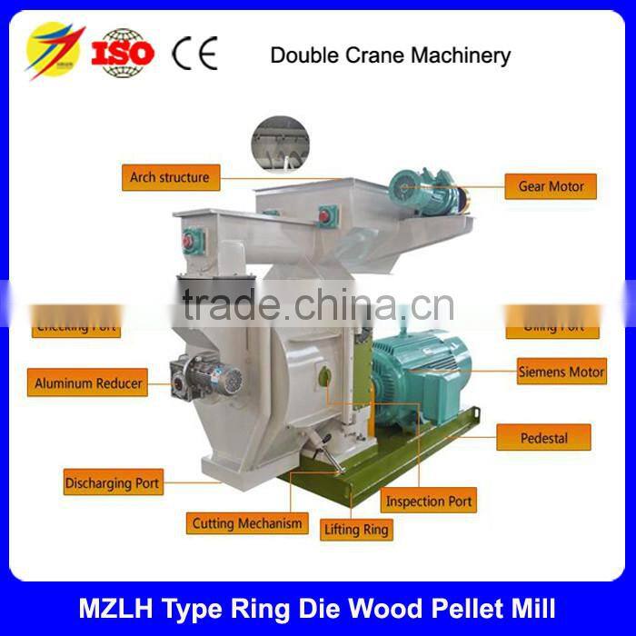 1 ton per hour complete commercial wood pellet mill