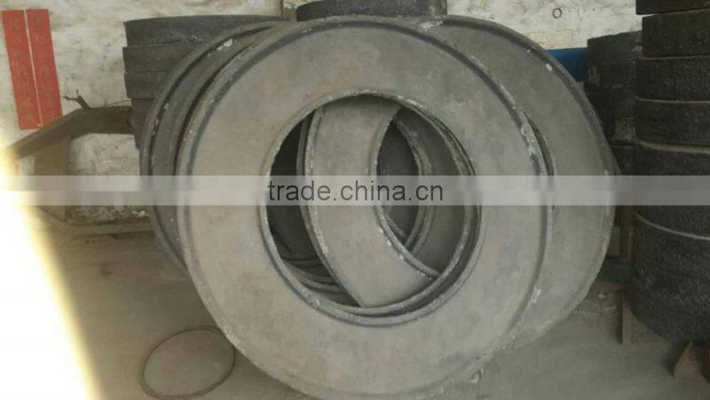 Wet/mixing-wet pan mill for mineral ore grinding