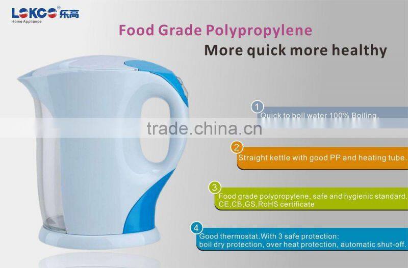 Plastic water heater with Low Price