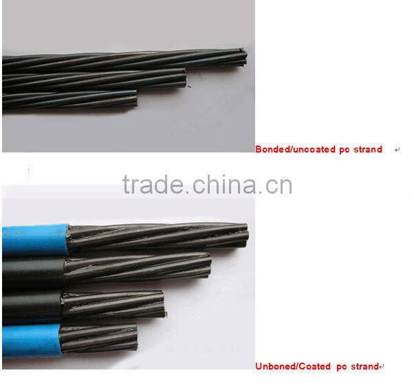 LEC Flat Concrete Slabs POST Tension Prestressed 800 Tons Hydraulic Hollow Jack
